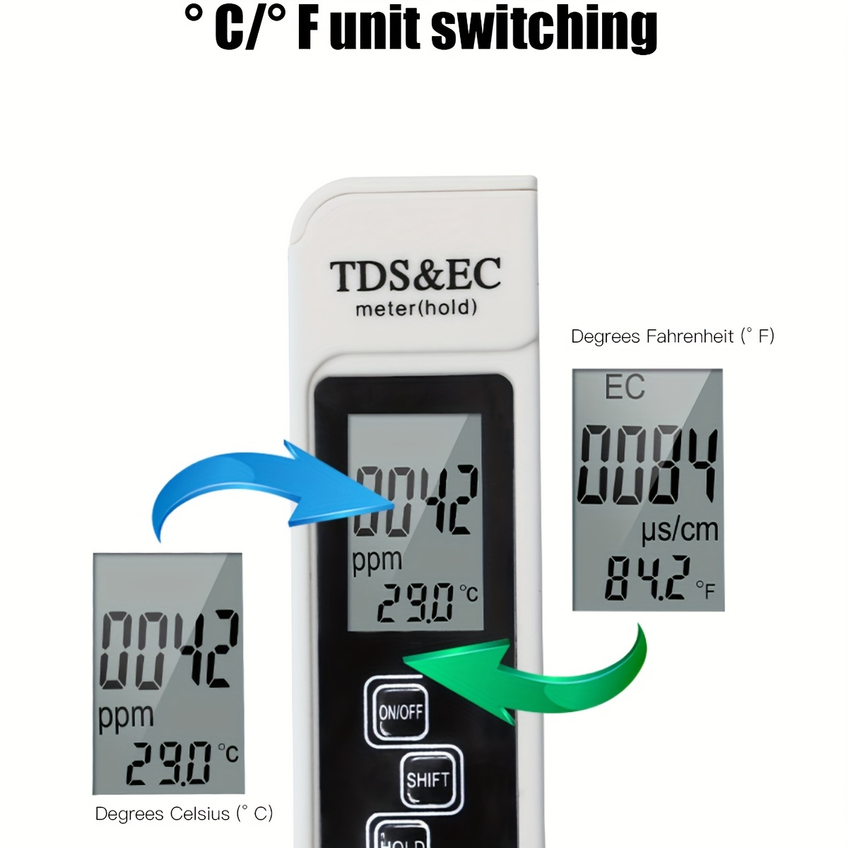 Caneta de detecção de qualidad - Ph Meter Digital Water Tester avaliação e preço