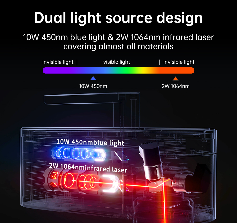 Máquina de gravação a laser LA - Fiber Laser Marking Machine 30W avaliação e preço
